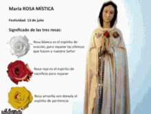 Virgen Maria Virgin Mary GIF - Virgen Maria Virgin Mary Praying GIFs