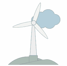 green future energy wind solar
