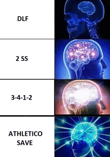 a diagram of a brain with the words athletico save on the bottom