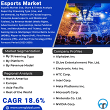 Esports Market GIF - Esports Market GIFs
