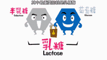 乳糖不耐症 Lactose Intolerance GIF
