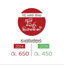 Unp Sri Lanka GIF - Unp Sri Lanka United National Party GIFs