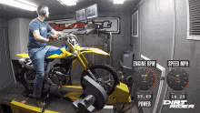 dyno test dirt rider rpm graph speed graph dyno test results