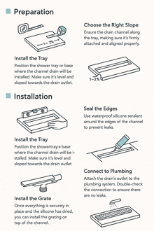 a diagram showing the steps to install a shower tray