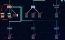 a computer screen shows a diagram of a network with the words how to get to i have access to
