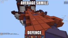 Average Shmill Defence GIF - Average Shmill Defence GIFs