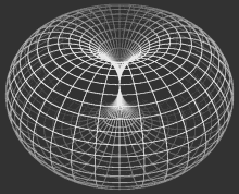 Torus Black Hole GIF - Torus Black Hole Sphere GIFs