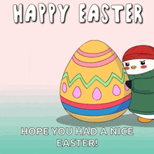 Its Easter Easter Day GIF
