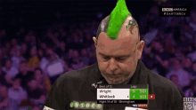 i dont know scratch head no idea shy peter wright