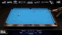 a pool table with the us open bank pool championship on it