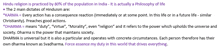 a white page with purple text that says hindu religion is practiced by 80 % of the population