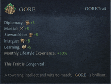 Gore Crusader GIF - Gore Crusader Kings GIFs
