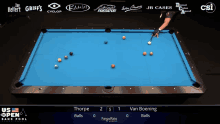 a pool table sponsored by jb cases and predator