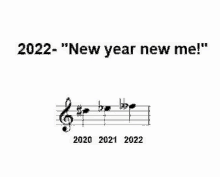 202020212022same Music Notes Funny New Year New Me GIF - 202020212022same Music Notes Funny New Year New Me GIFs