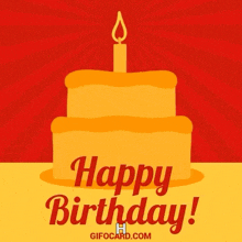 Birthday Gif Birthday Card GIF