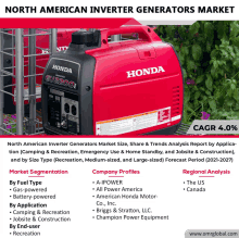 North American Inverter Generators Market GIF