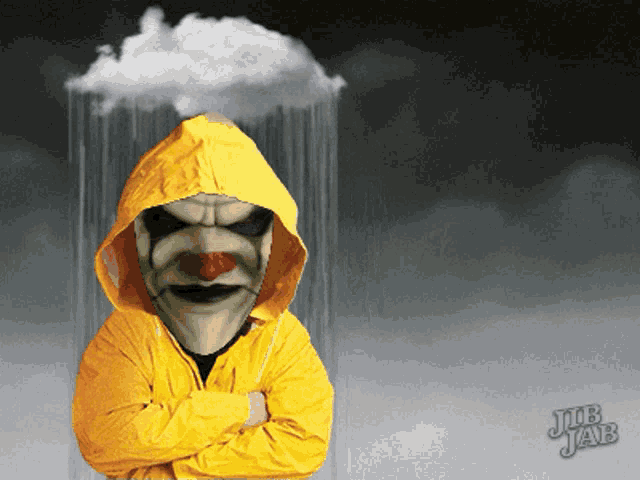 Rellik Rellik The Clown GIF - Rellik Rellik The Clown Creepy Hollow GIFs