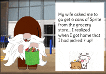 Grocery Shopping Gnome GIF - Grocery Shopping Gnome Funny Jokes GIFs
