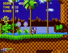 Sonic Mega Drive GIF - Sonic Mega Drive Genesis GIFs