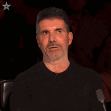 Stunned Simon Cowell GIF - Stunned Simon Cowell Britain'S Got Talent GIFs