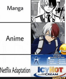 a netflix adaptation of icy hot cream with a picture of todoroki from my hero academia