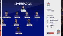 Liverpool Squad GIF - Liverpool Squad Football Players GIFs