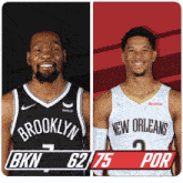 Brooklyn Nets (62) Vs. Portland Trail Blazers (75) Half-time Break GIF - Nba Basketball Nba 2021 GIFs