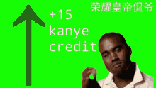 Kanye West Kanye Credit GIF