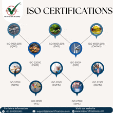 Isocertifications Iso Certification Services GIF - Isocertifications Iso Certification Services Best Iso Certification Body GIFs