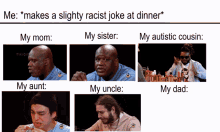 Meme Makes A Slightly Racist GIF - Meme Makes A Slightly Racist Joke At Dinner GIFs