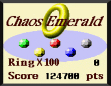 a game called chaos emerald has a score of 124788 points