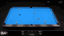 a pool table with a scoreboard that says us open 8 ball