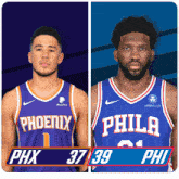 Phoenix Suns (37) Vs. Philadelphia 76ers (39) First-second Period Break GIF - Nba Basketball Nba 2021 GIFs