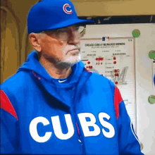 Cubs Maddon GIF - Cubs Maddon Tired GIFs