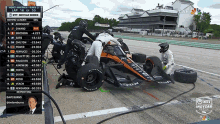 Change Tire Motorsports On Nbc GIF
