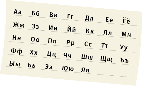 Russia Russian Alphabet Sticker - Russia Russian Alphabet Alphabet Stickers
