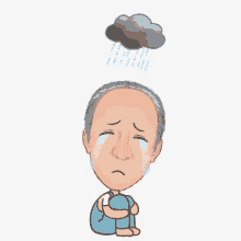 Raining Cry GIF - Raining Cry Sad GIFs