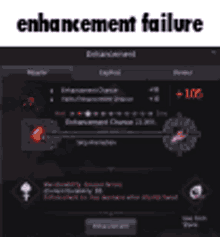 Enhance Fail GIF