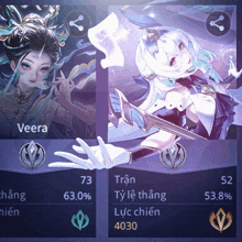 a screenshot of a video game shows a girl named veera and a girl named tran