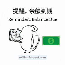 Willing2travel W2t GIF - Willing2travel W2t W2t Reminder GIFs