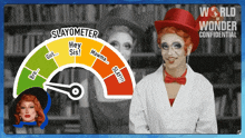 a poster for world of wonder confidential shows a slayometer