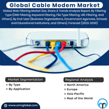 Cable Modem Market GIF - Cable Modem Market GIFs