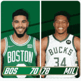 Boston Celtics (70) Vs. Milwaukee Bucks (78) Third-fourth Period Break GIF - Nba Basketball Nba 2021 GIFs