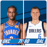 Nba Basketball GIF