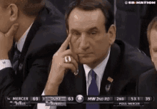 Coach K Passes Out GIFs | Tenor