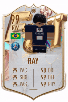 ray%27s tps card