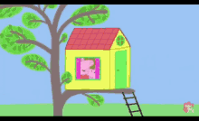 Peppa Pig Trap GIF - Peppa Pig Trap House GIFs