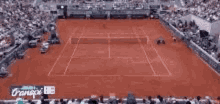 Paire Tennis GIF - Paire Tennis La Chatte GIFs
