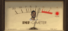 Imp-o-meter GIF - Imp-o-meter GIFs