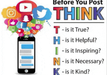 a poster that says " before you post think " with a phone in the foreground